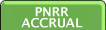 Obiettivo PNRR
